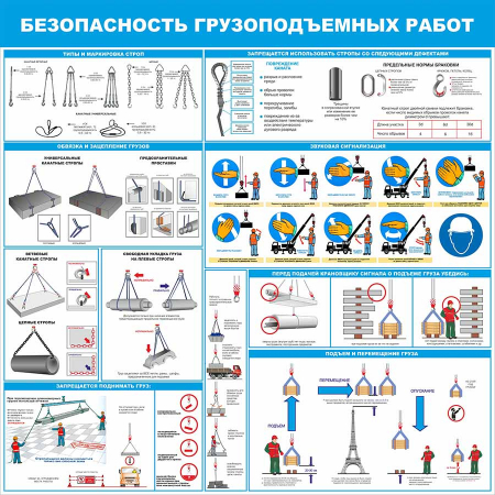 Безопасность грузоподъемных работ